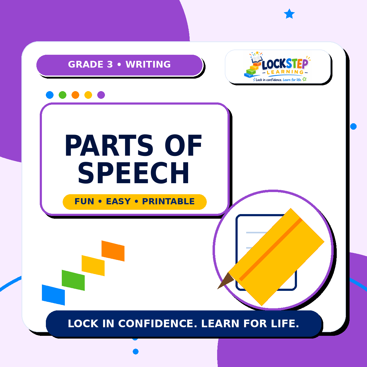 Grade 3 Parts of Speech
