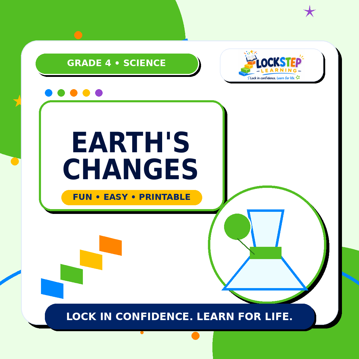 Grade 4 Earth's Changes