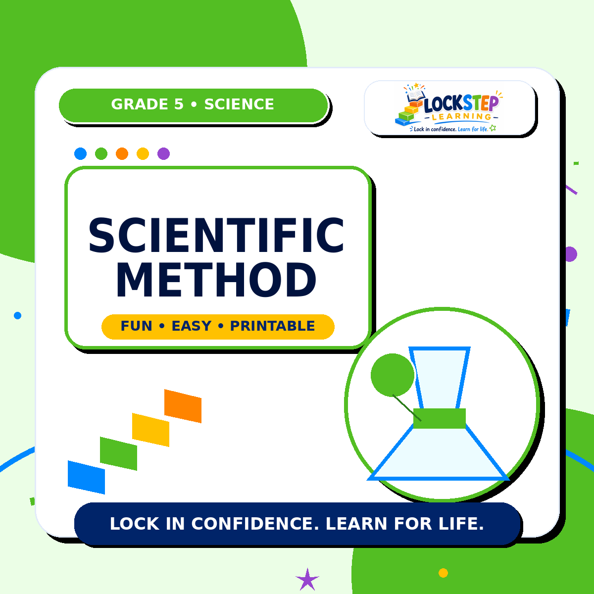 Grade 5 Scientific Method